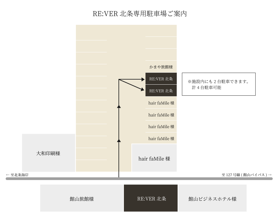 RE:VER北条 専用駐車場ご案内